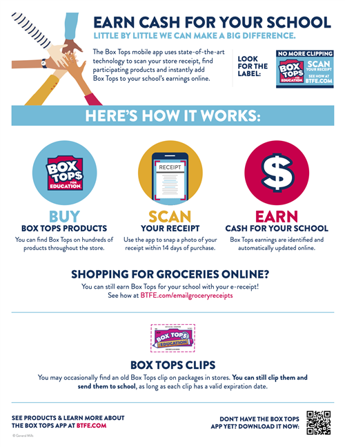 Box Tops 