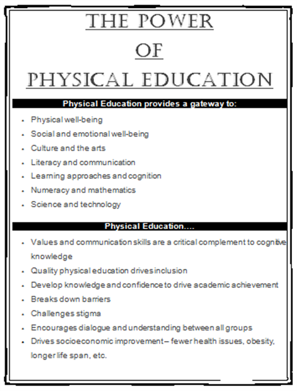 The Power of Physical Education 